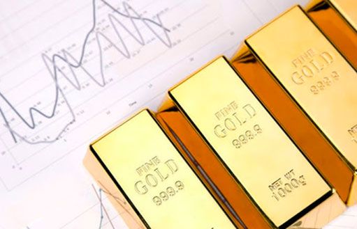 о динамике цены на золото в течение следующих 12 месяцев