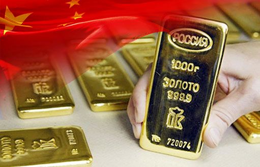 создание резервной валюты Китая и России