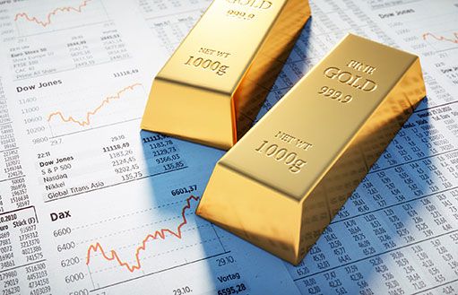 технический анализ рынка золота