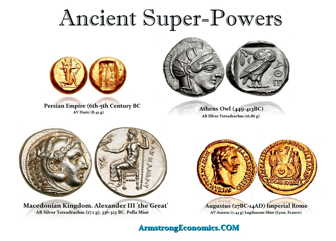 Монеты древних сверхдержав