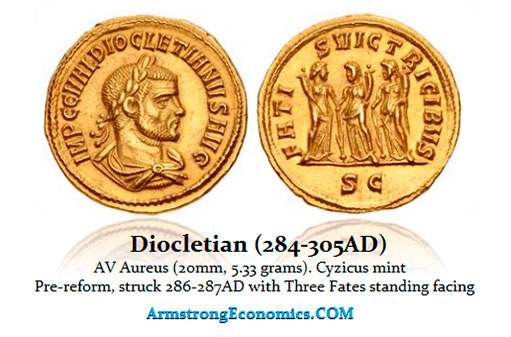 Золотой ауреус Диоклетиана