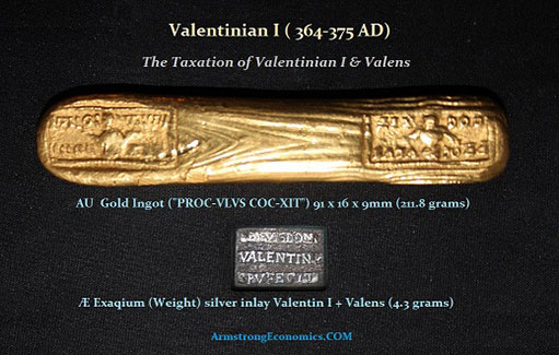 Золотой слиток времен Валентиниана I