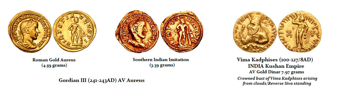 Золотой ауреус Гордиана III и его индийская имитация, собственная монета Кушанской империи