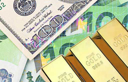 Индекс доллара и золото
