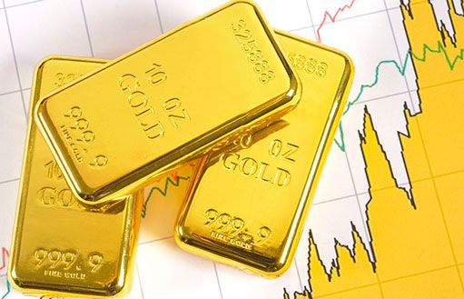 про восходящий тренд золота