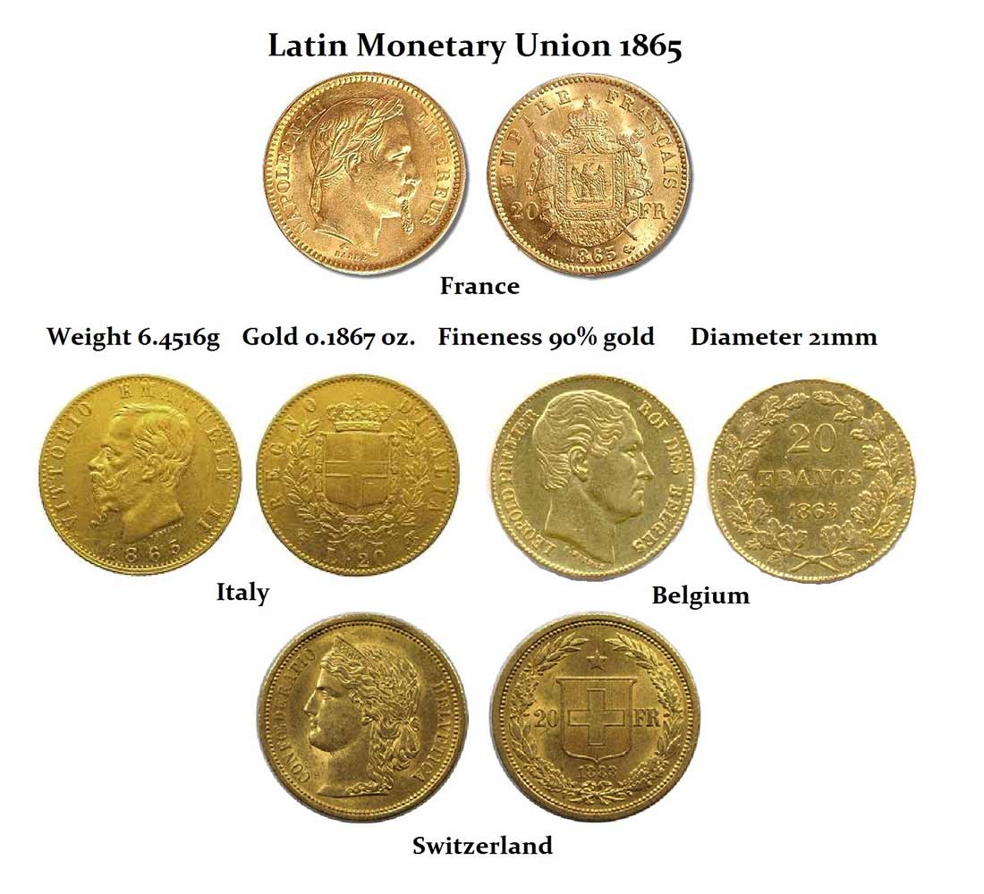 Латинский валютный союз