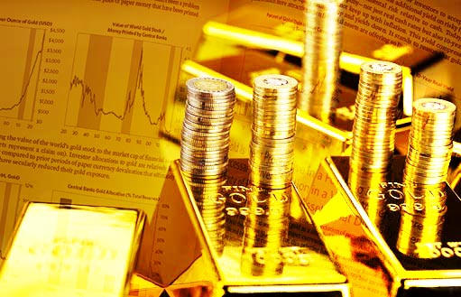 Технический анализ цены золота