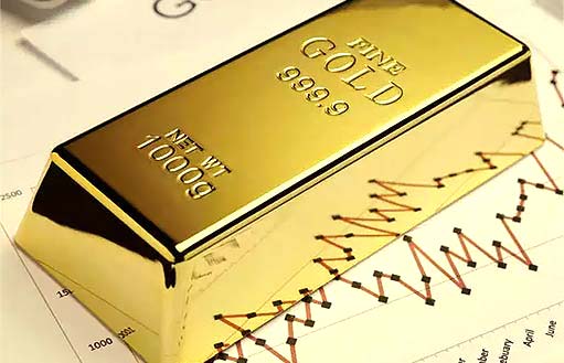 фундаментальный недельный прогноз цены золота от Джеймса Хайерчика на 09 марта 2020
