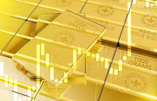 график движения цены золота на 24 марта 2020
