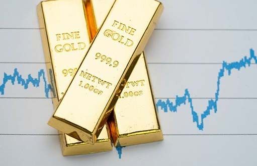 три сценария для цены золота