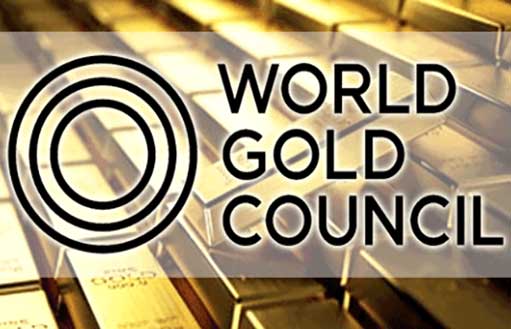 обзор WGC о перспективах золота на фоне появления вакцины