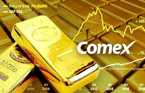 появление на бирже COMEX очень крупного покупателя фьючерсов на золото