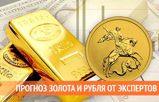 прогноз цены золота и курса рубля до конца июля 2021