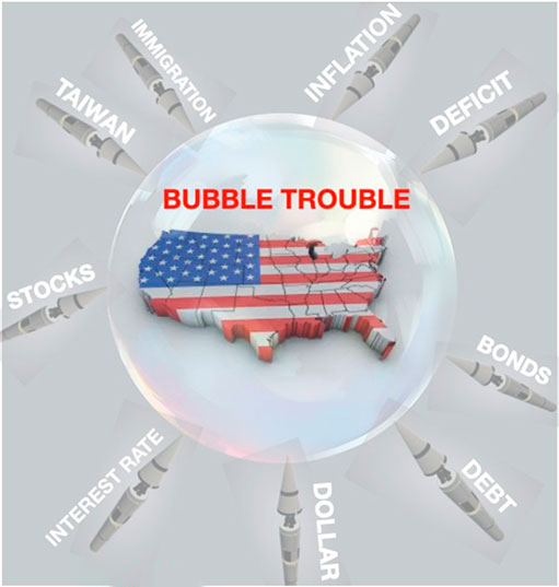 Основные риски для пузыря экономики США