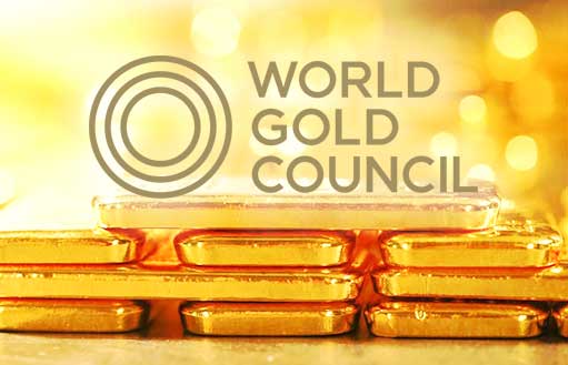 лидеры закупок золота по данным WGC
