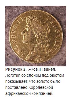 монета Яков II Гвинея