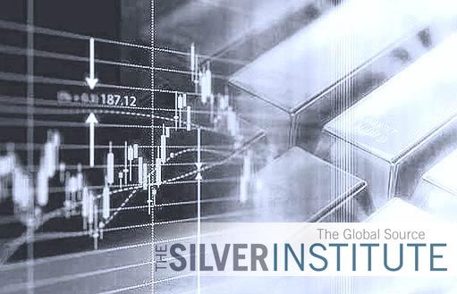 обзор рынка серебра от Silver Institute за 2020