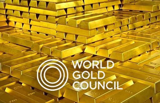 WGC об инвестировании в золото в 2020