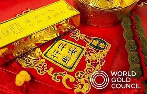 обзор китайского рынка золота