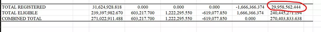 запасы серебра на Comex