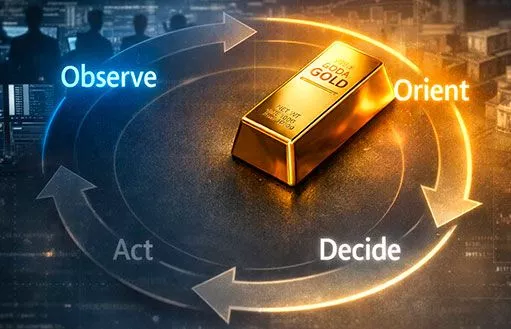 Институциональный спрос и всплеск золота