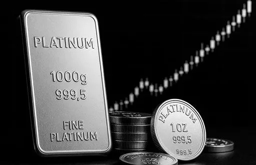 потенциал роста платины